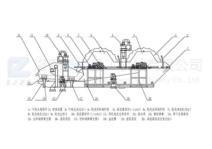 2LZ系列洗砂回收一體機(jī)_00.jpg